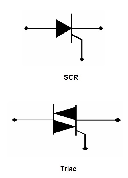 thyristors